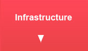 Infrastructure
